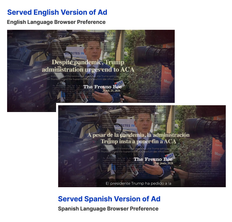 Graphic showing the difference between Served English Version of an Ad versus a Spanish Served version of Ad