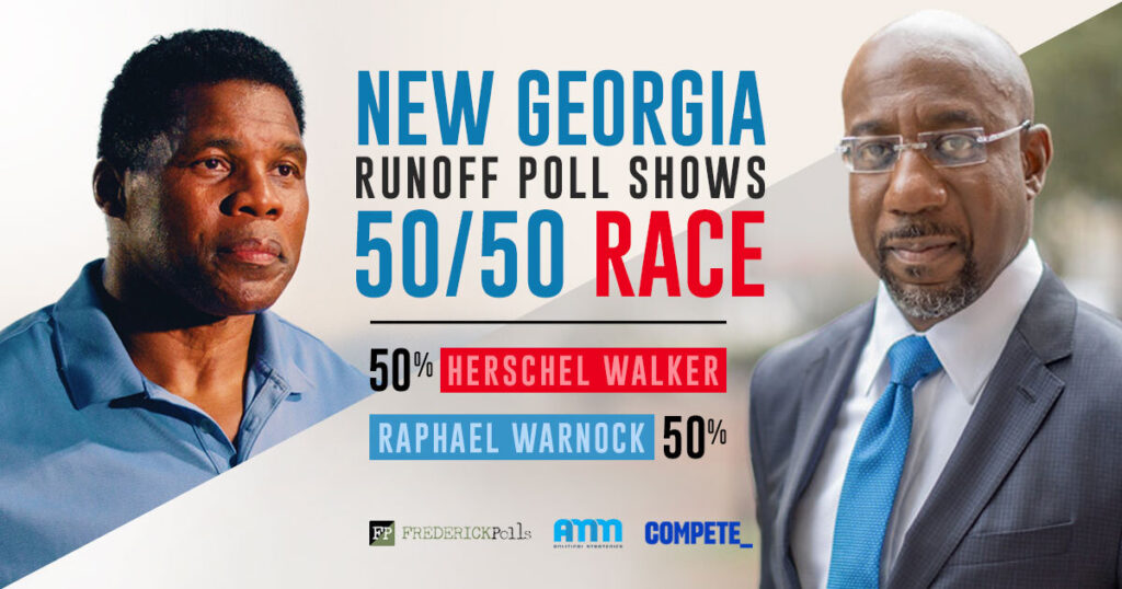 Graphic of Herschel Walker and Raphael Warnock about a FrederickPolls poll.